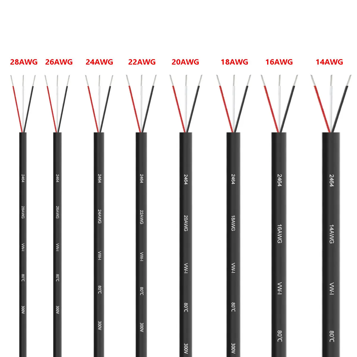 Sheathed Wire Cable 3 Core Ele - Wire 22 Gauge Copper ulasan dan harga