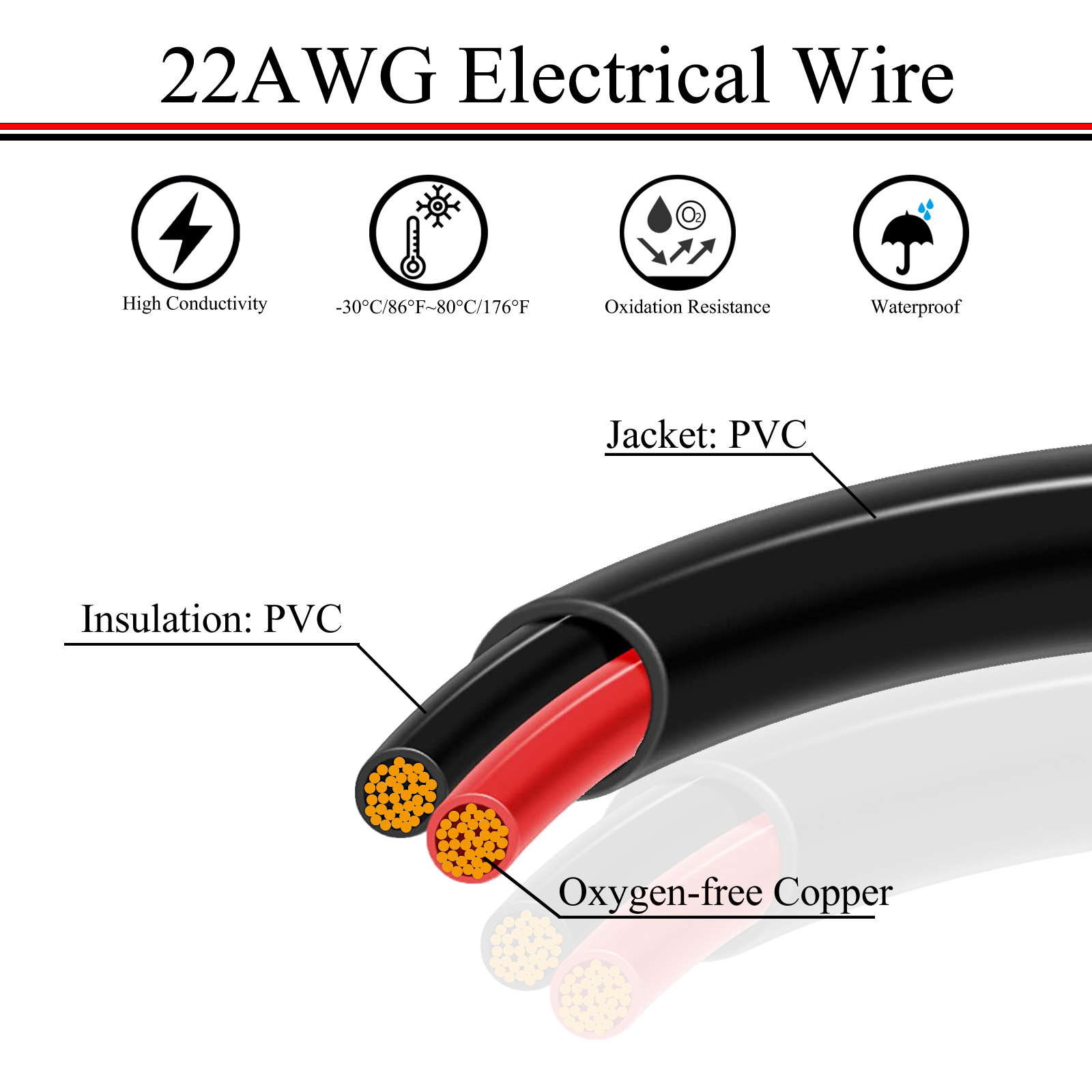 18/20/22 AWG 5/10/20/30/50 Met - Wire 22 Gauge Copper ulasan dan harga