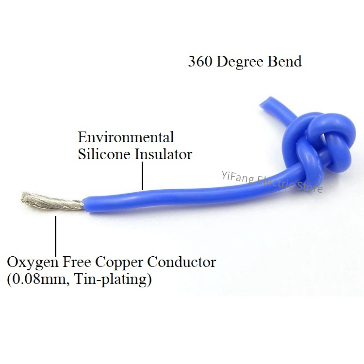 2M/5M Super Soft Silicone Rubb - Wire 22 Gauge Copper ulasan dan harga