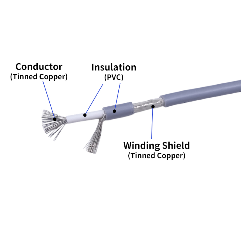 Shielded Wire Signal Cable 28  - Wire 22 Gauge Copper ulasan dan harga