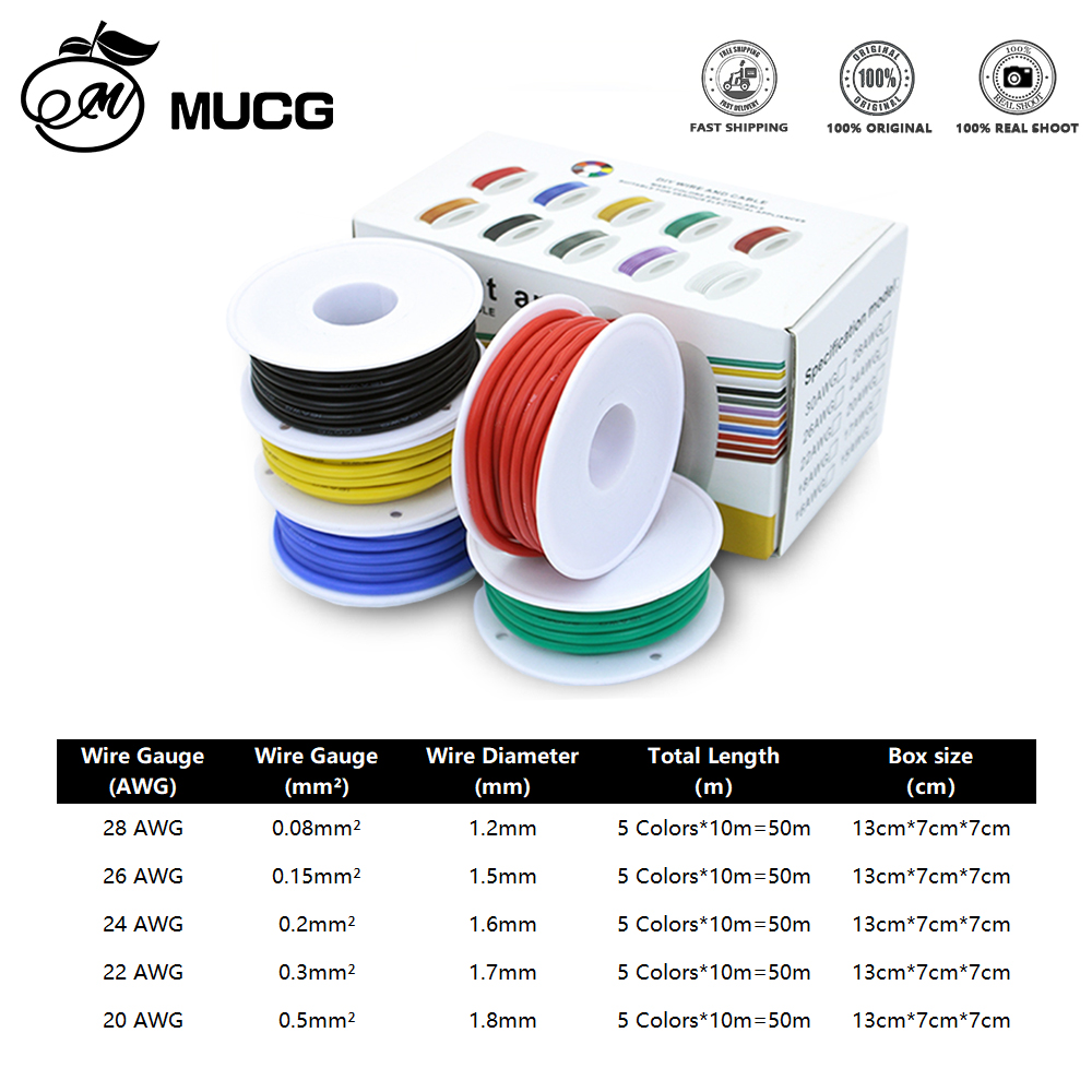 24 22 20 AWG Electric Wire Sof - Wire 22 Gauge Copper ulasan dan harga